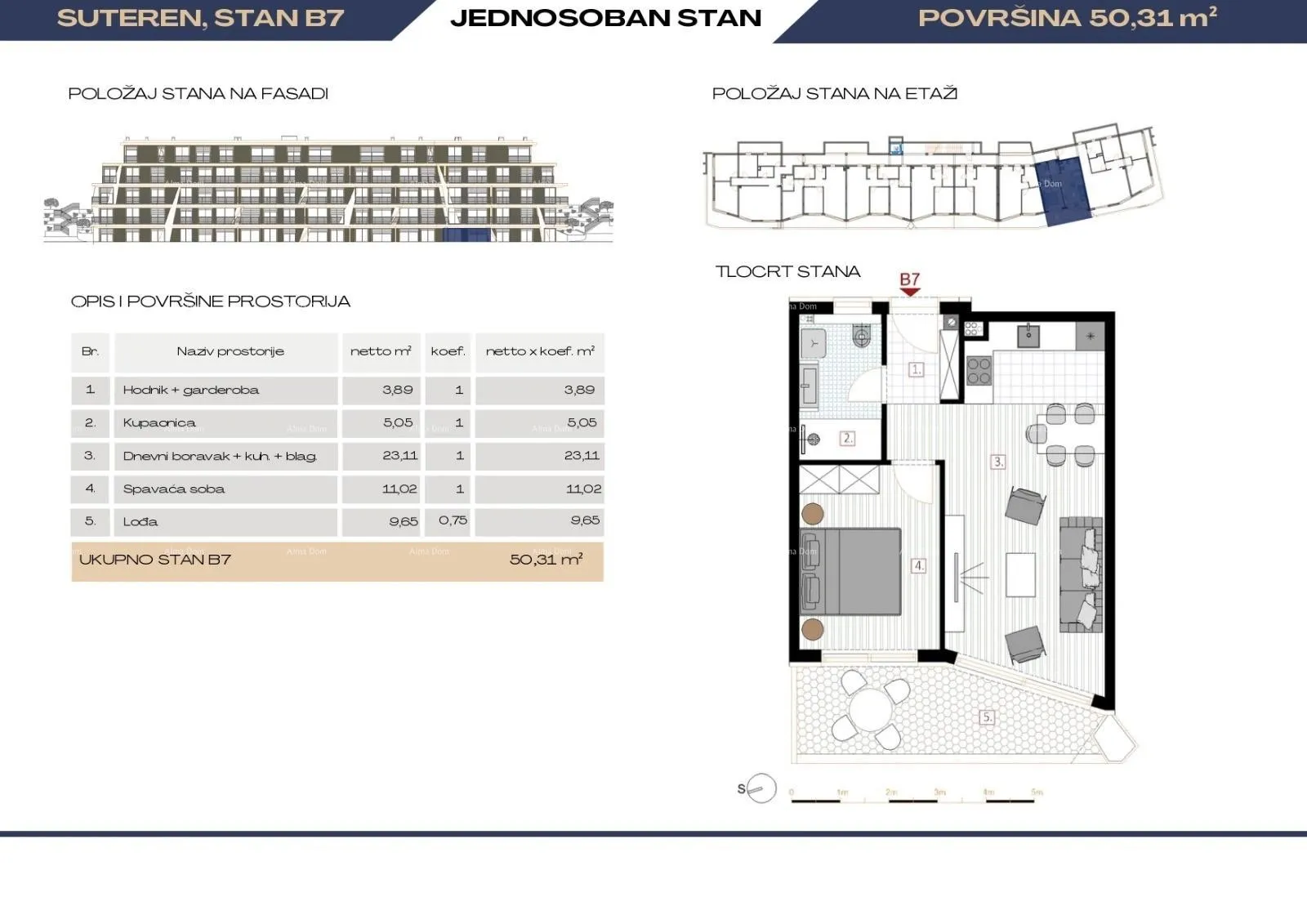 stan prodaja modernih stanova u eksluzivnoj zgradi sa pogledom na marinu, pula! - slika 8