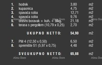 stan prodaja stanova s parkirnim mjestom u novom stambenom kompleksu, štinjan! sl9d - slika 16
