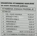 stan novigrad – novogradnja, stan 123,63 m² s loggiom 22 m² - slika 3