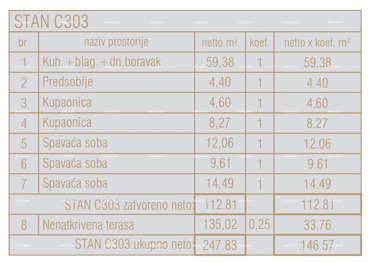 stan prodaja stanova u novom poslovno - stambenom projektu, poreč, c303-zgrada c - slika 4