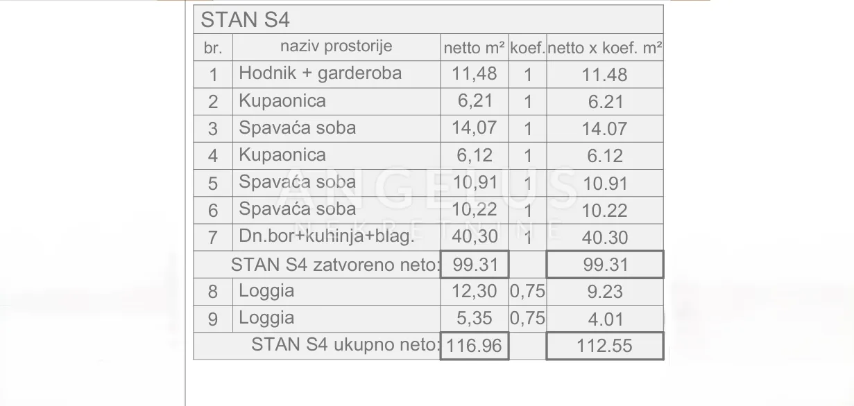istra, pula - trosobni penthouse 112 m2 - slika 7
