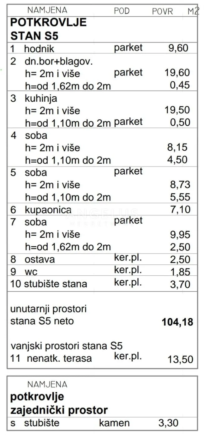 zagreb, dubrava – novogradnja, s5, 4soban, 110.50 m2 - slika 4