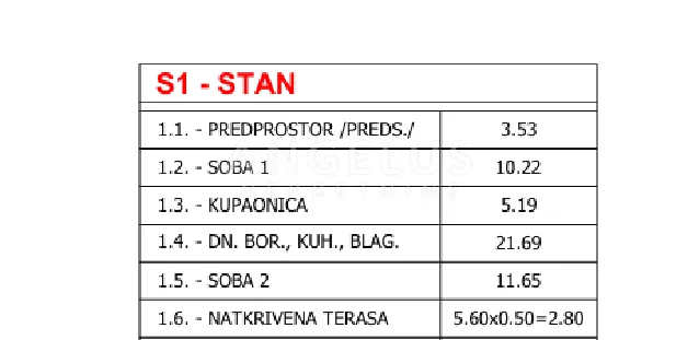 istra, pula - stan prizemlje u izgradnji, 55m2, prodaja! - slika 6
