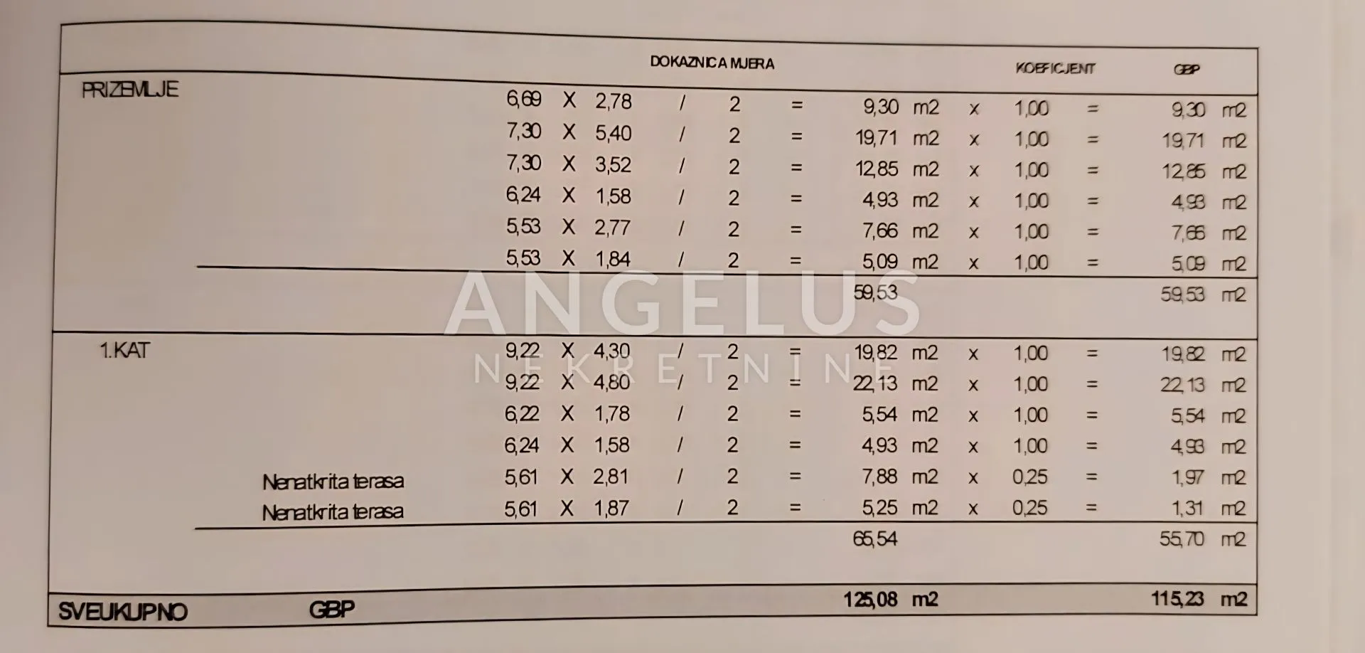čiovo slatine - kuća, apartman i spremište za brod prodaja - slika 37