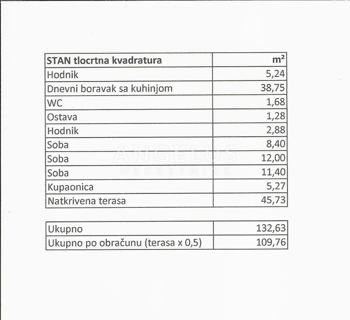 podstrana - luksuzan stan sa krovnom terasom - slika 46