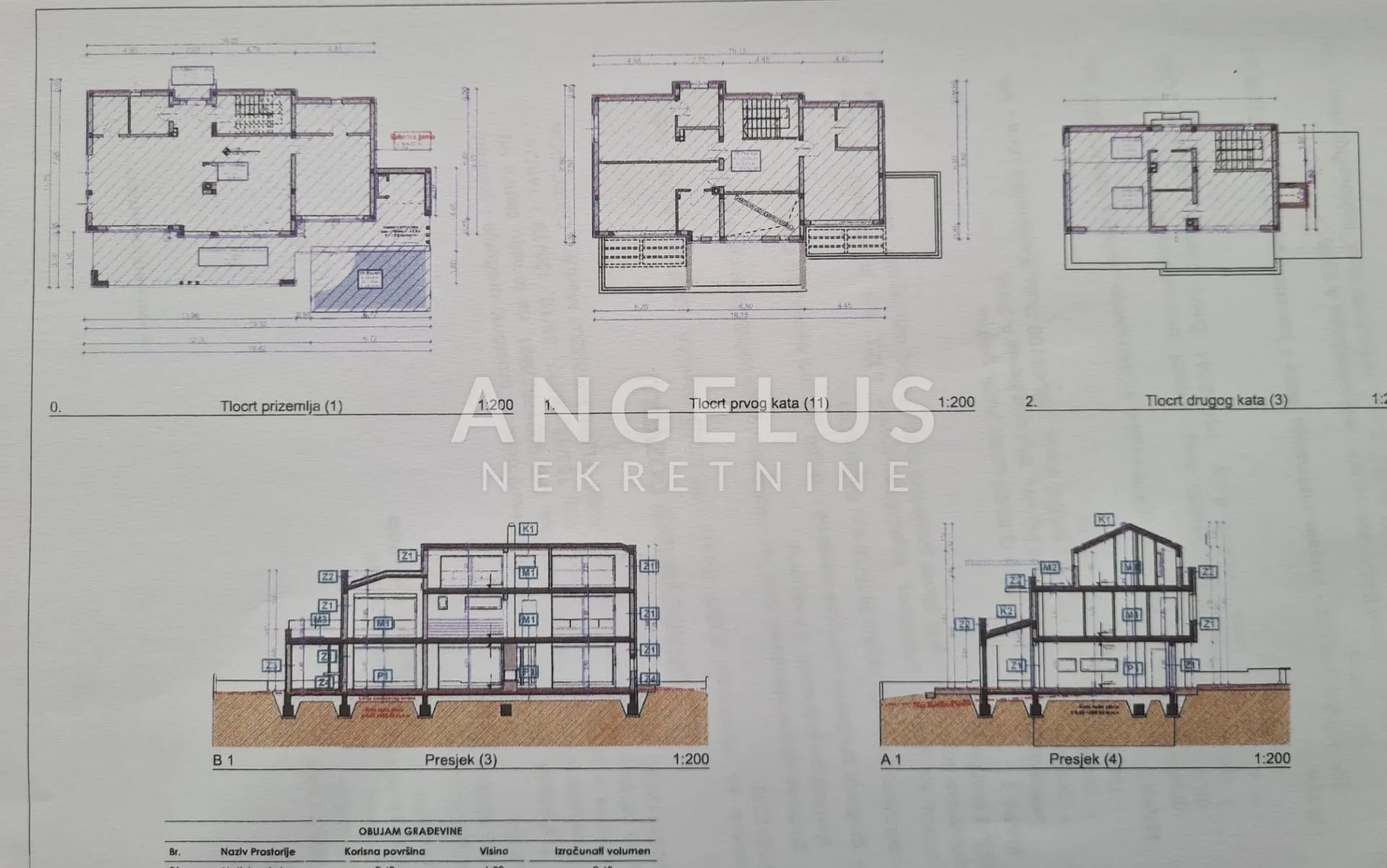 istra, orihi - zemljište 2065m2 s projektom i građ. dozvolom - slika 5