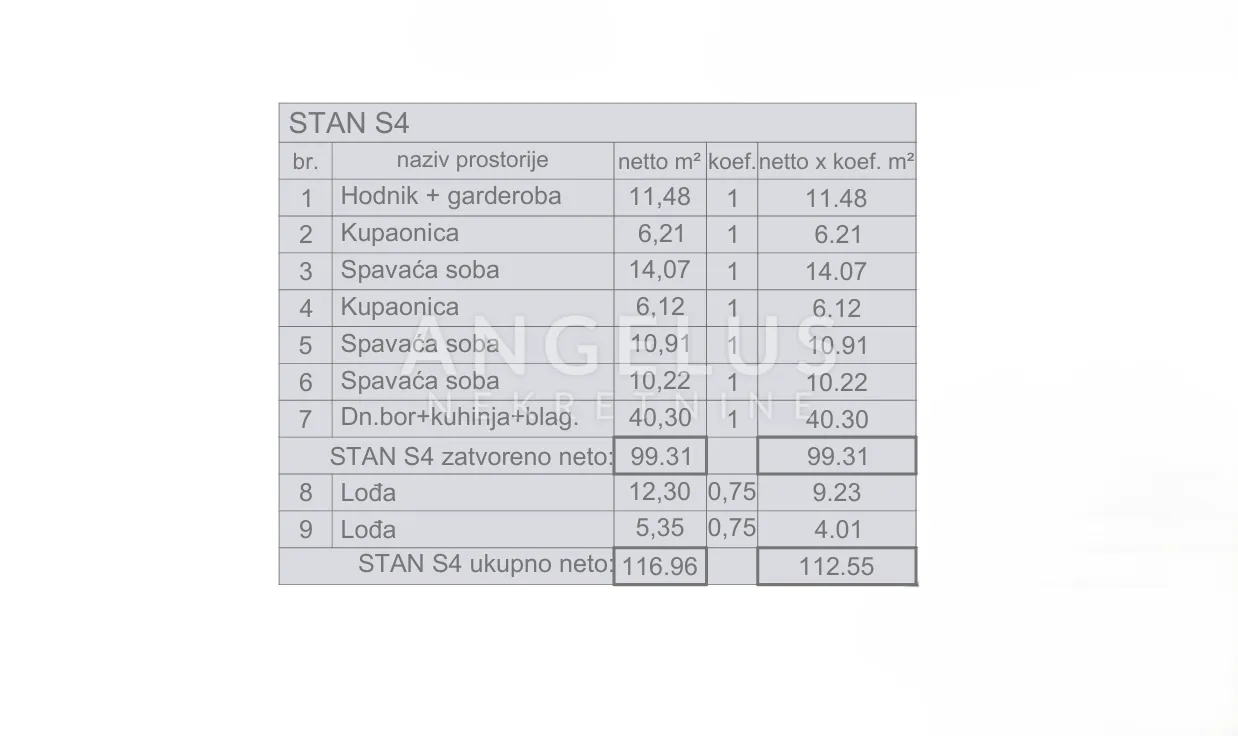 istra, pula - stan sa 3 spavaće sobe 112 m2 - slika 7