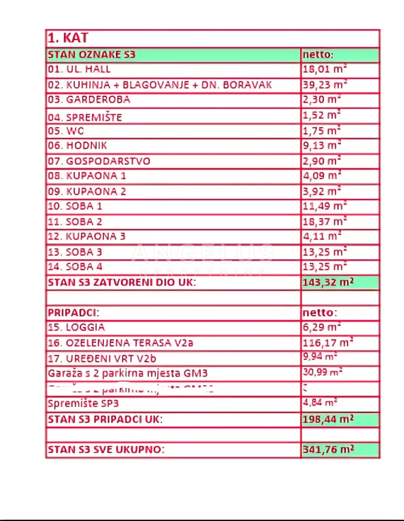 zagreb - ribnjak luksuzan stan 143 m2 + vrt + garaža 31m2 - slika 21