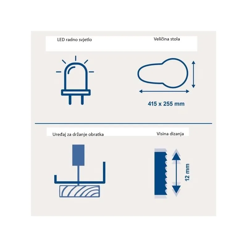 ubodna pila sd1600v, 120w, 50hz, 220-230v - slika 6