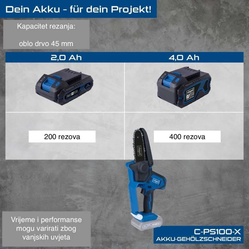 c-ps100-x akumulatorske škare, 5", 2 x 2ah 20v + 2,4 a - slika 6