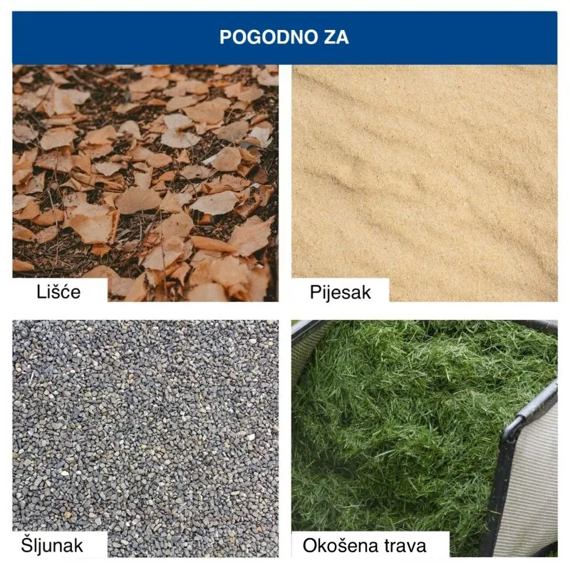 vibracijska ploča - 6,5 ks,125 kg, 30.000 n, hp2500s - slika 6