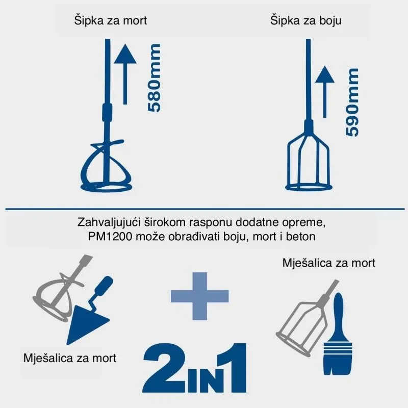 električna miješalica boje i morta pm1200, 1200 w - slika 3