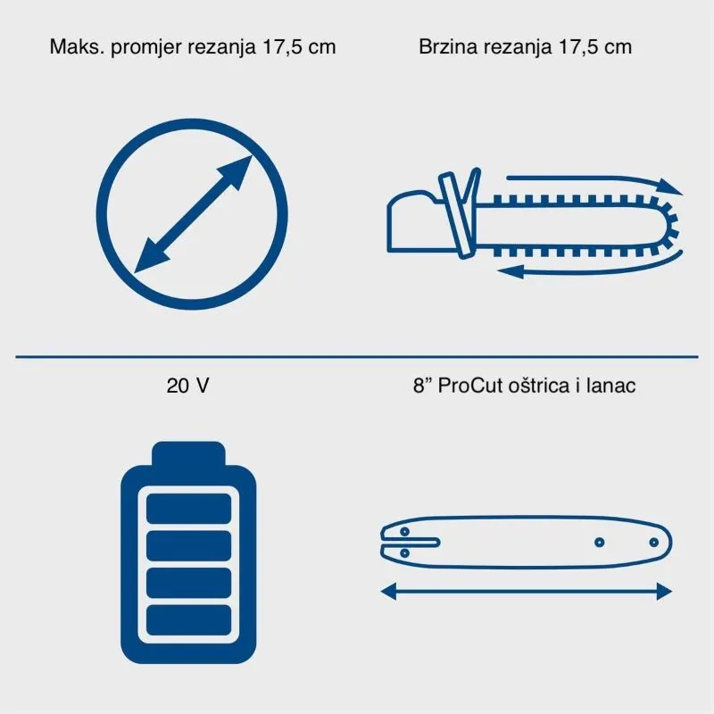 bc-tcs200-x akumulatorska motorna pila 20 v, 20 cm, 7 m/s - slika 3