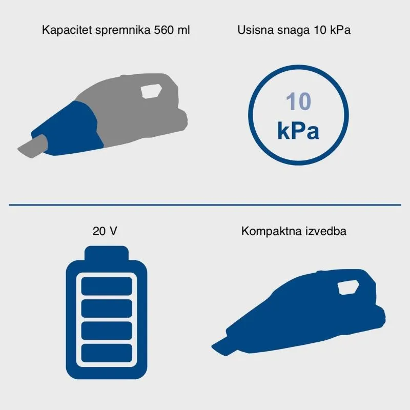 akumulatorski ručni usisavač c-hvc150-x, 20 v, 560 ml - slika 3