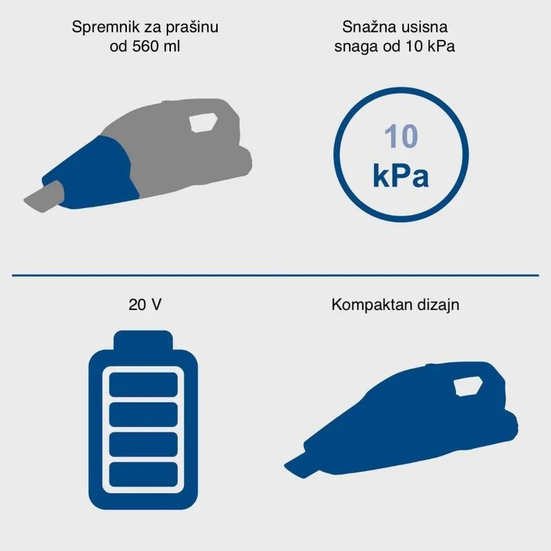 c-hvc150-x aku ručni usisavač, 20 v, 0,56 l - slika 4
