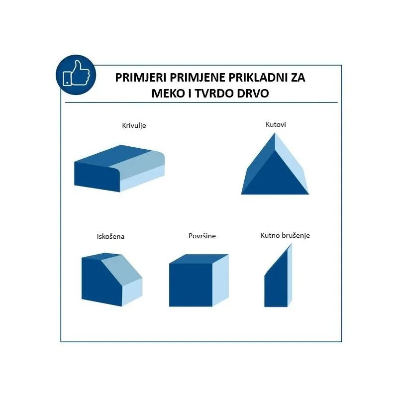 stolna tračna i disk brusilica bts800 - slika 10