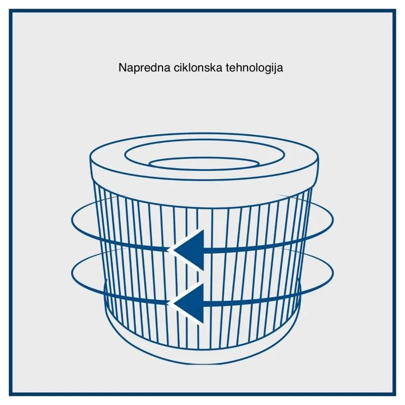 c-hvc150-x aku ručni usisavač, 20 v, 0,56 l - slika 8