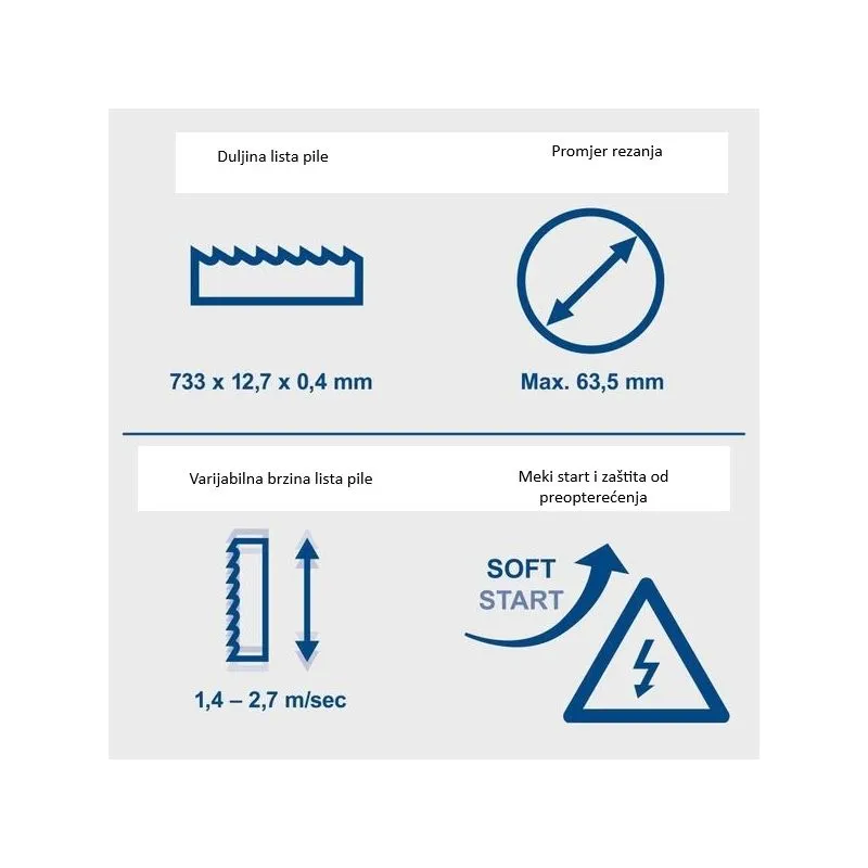 c-mbs635-x akumulatorska tračna pila za metal, 20v, 6 brzina 330–630 o - slika 3