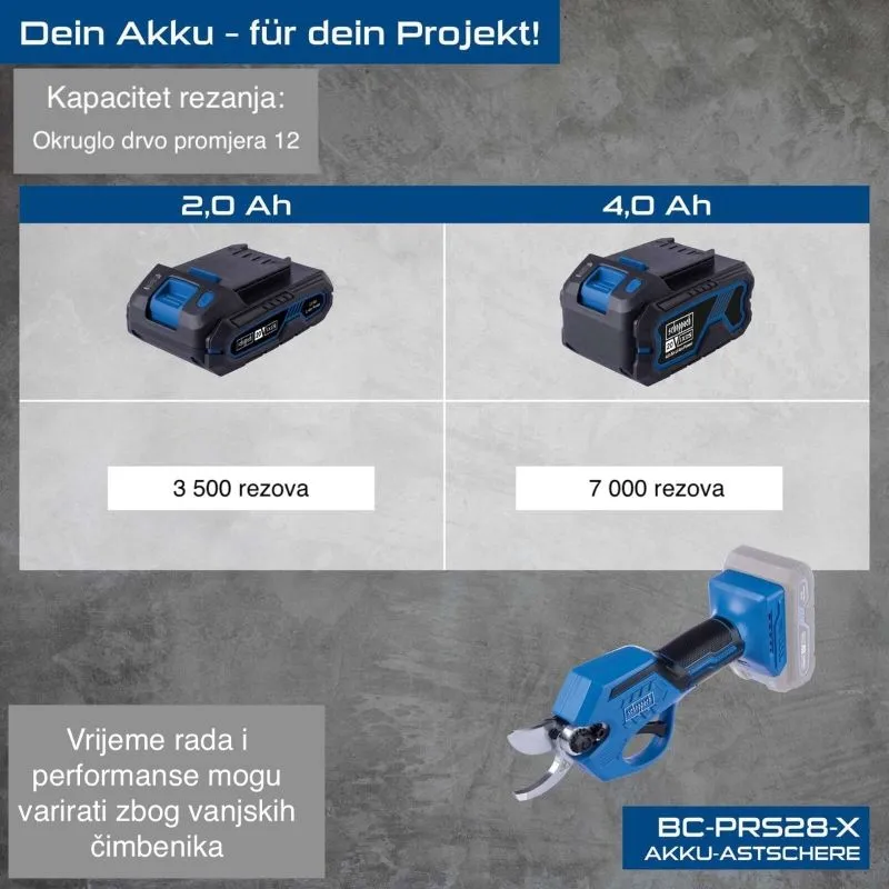 bc-prs28-x aku škare, 28 mm, 2ah baterija + 2,4a - slika 10
