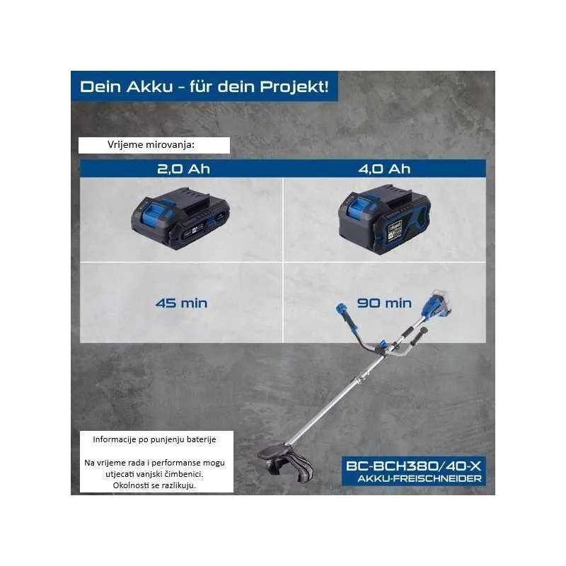 akumulatorski trimer bc-bch380/40, 2x20v - slika 12