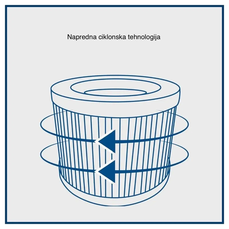akumulatorski ručni usisavač c-hvc150-x, 20 v, 560 ml - slika 4