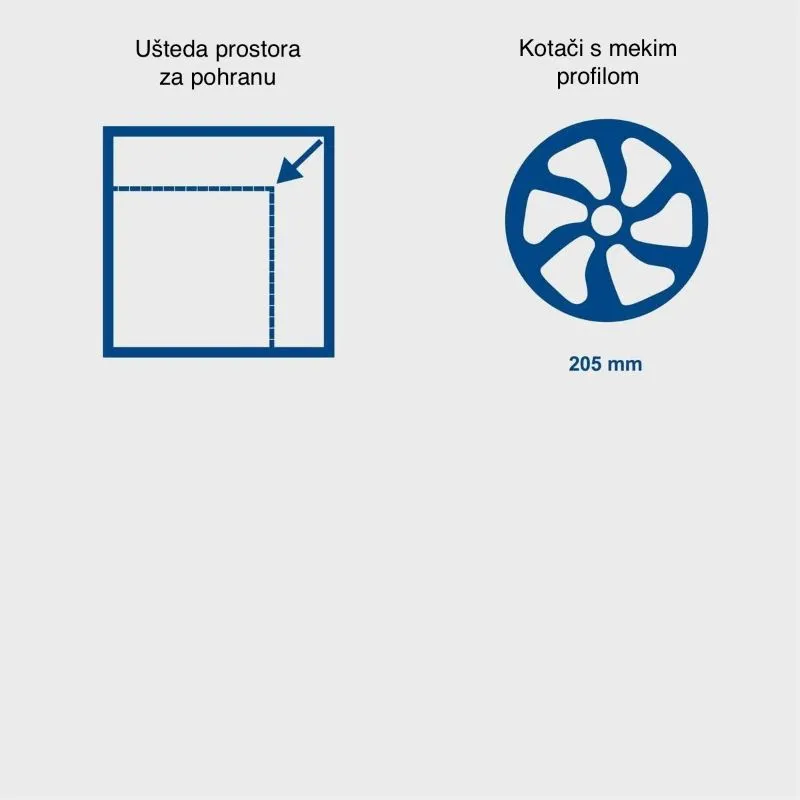 vibracijska ploča - 6,5 ks,125 kg, 30.000 n, hp2500s - slika 7