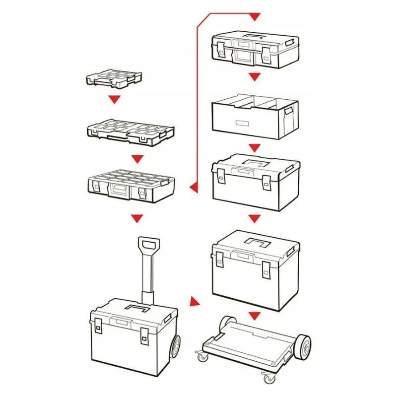 qbrick system one organizer xl 2.0 long bin - slika 3