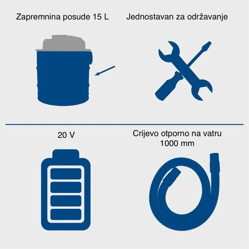 c-avc15-x aku usisavač za pepeo, 15 l, 20v - slika 2