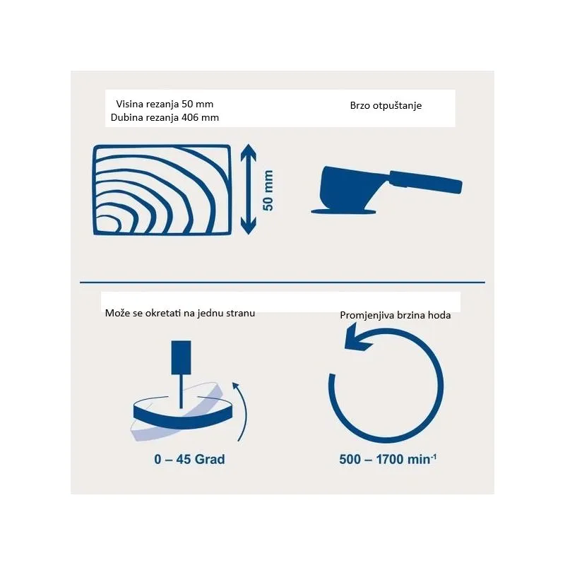 ubodna pila sd1600v, 120w, 50hz, 220-230v - slika 5