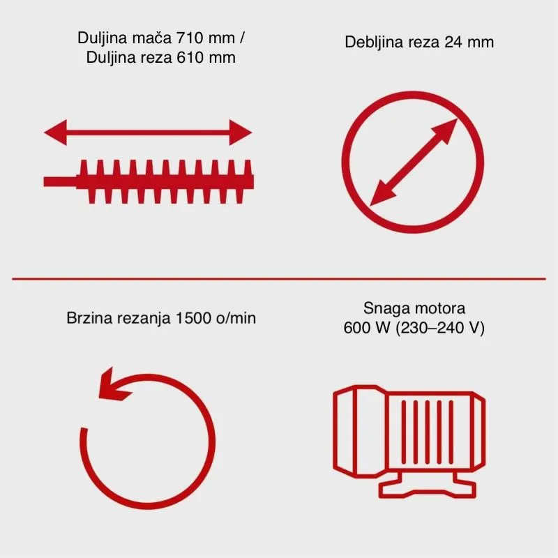 električne škare za živicu eht610 - slika 3