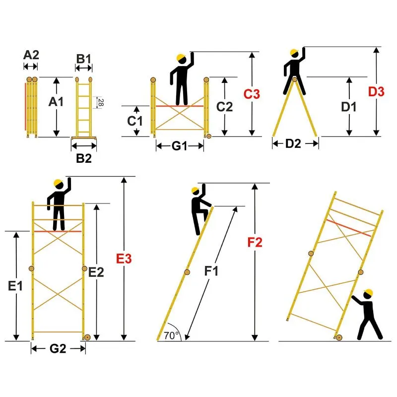 mobilna aluminijska skela 2x5 4m - slika 4
