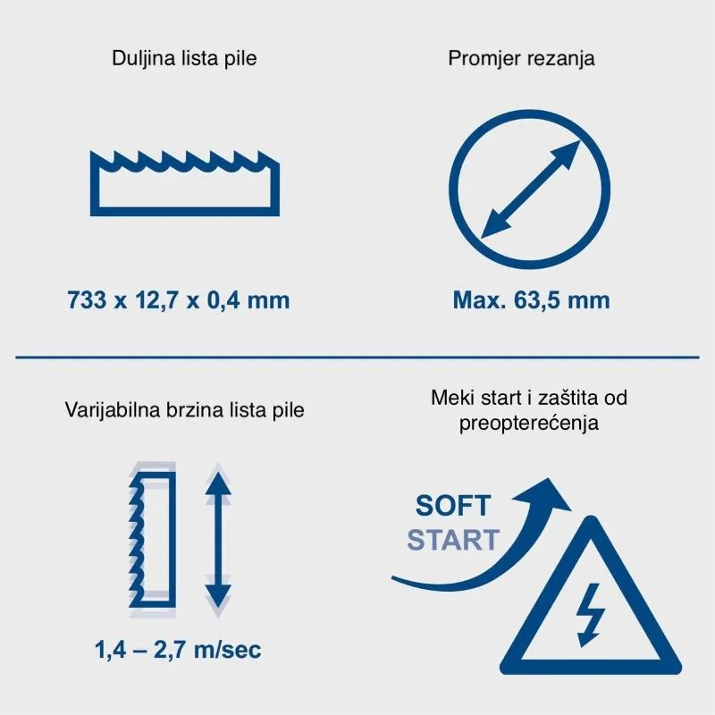 akumulatorska pila za metal c-mbs635-x, 20 v - slika 2