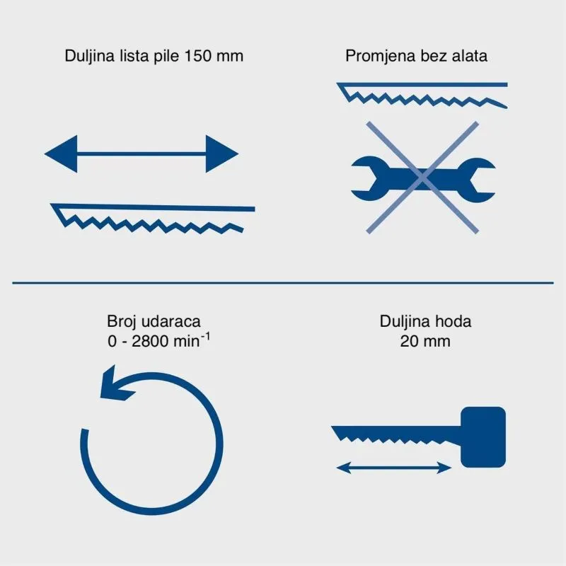 akumulatorska sabljasta pila c-rs100-x - slika 10