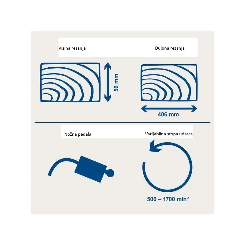 ubodna pila deco-xls, 120w, 50hz, 220-240v - slika 7