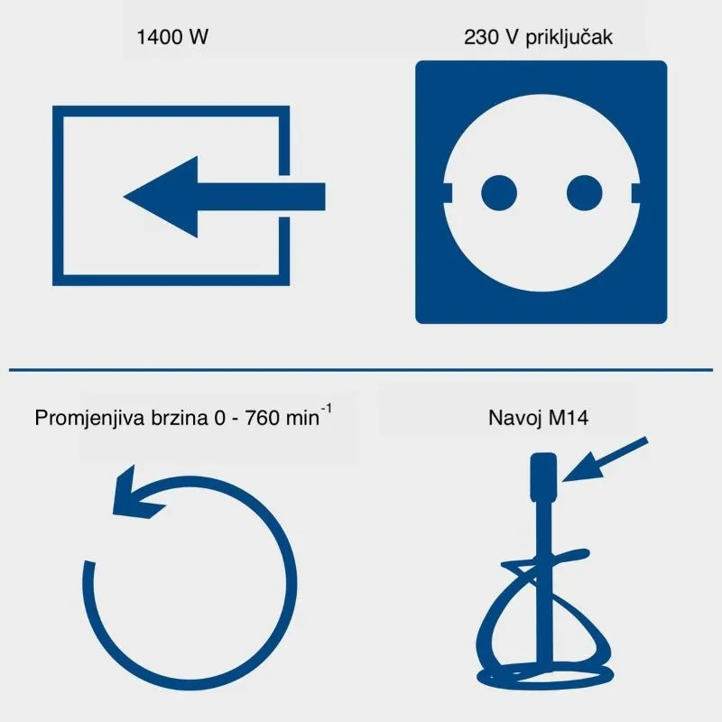 ručni mikser pm1400, 1400 w - slika 4