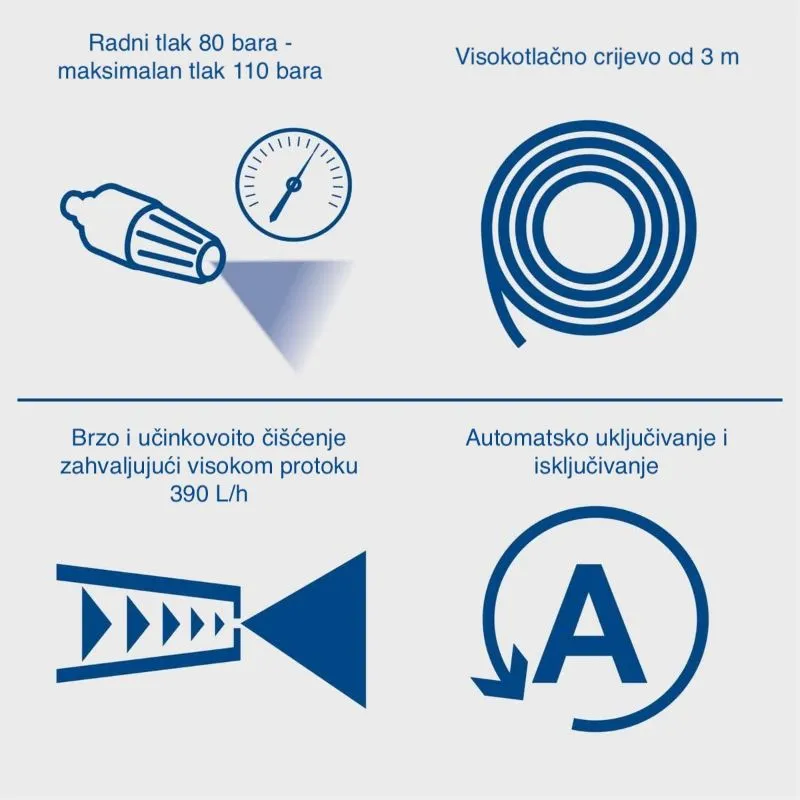 visokotlačni perač hpc1400, 110 bara, 390 l/h, 1400 w - slika 8