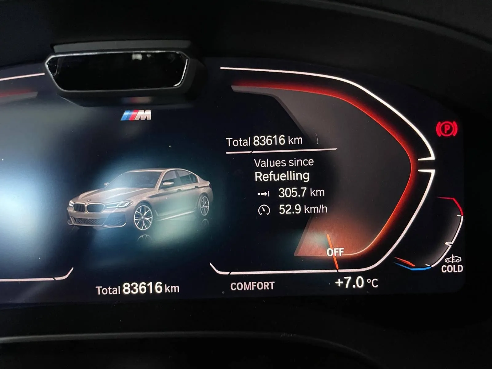 bmw serija 5 530d xdrive m-paket - slika 24