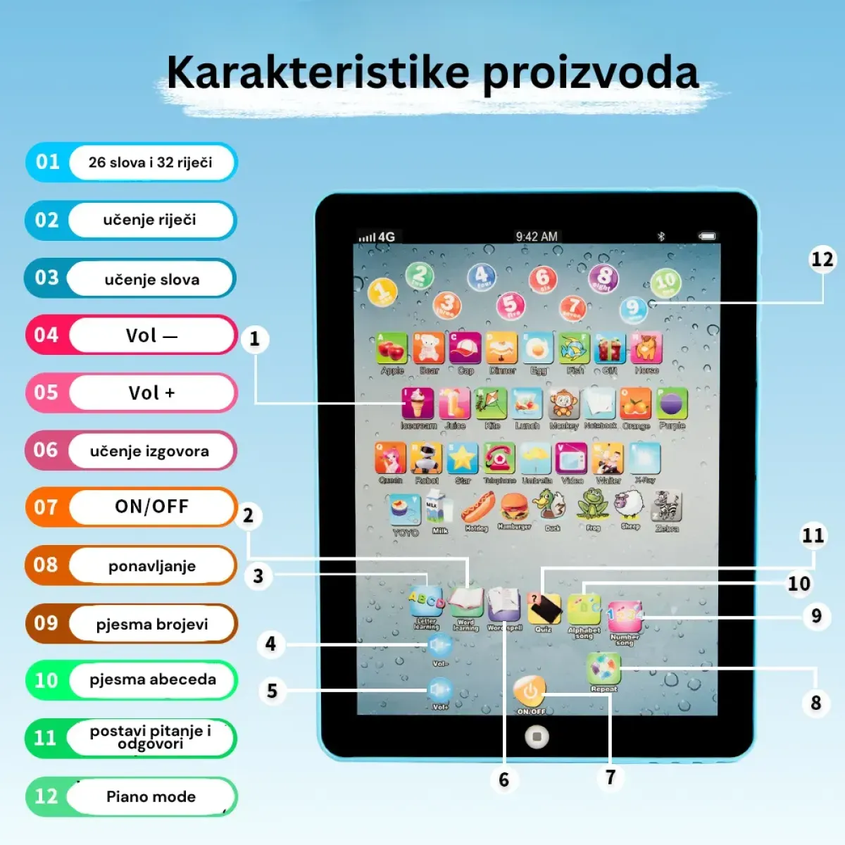 edukativni dječji tablet – interaktivna igračka za učenje i zabavu - slika 3