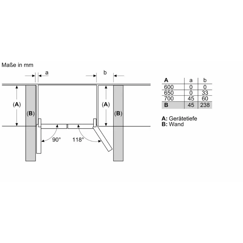 bosch multi door kfn96vpea - slika 13