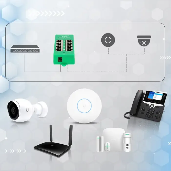 extralink gigabit poe injector 4 portowy active, 4 ports gigabit 802.3at/af, mode a - slika 2
