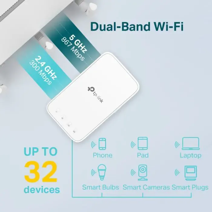 tp-link re300 1200mbps mesh wifi range extender - slika 5
