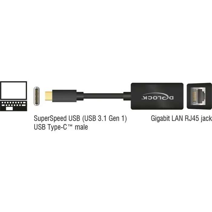 delock usb 3.1 with usb c st> rj45 bu black - slika 3