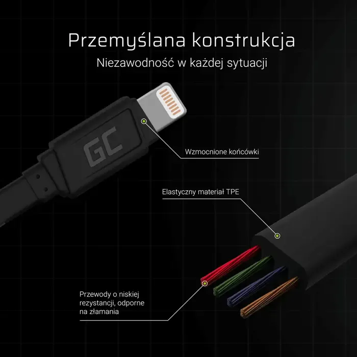green cell kabgc02 lightning cable 0.25 m black - slika 3