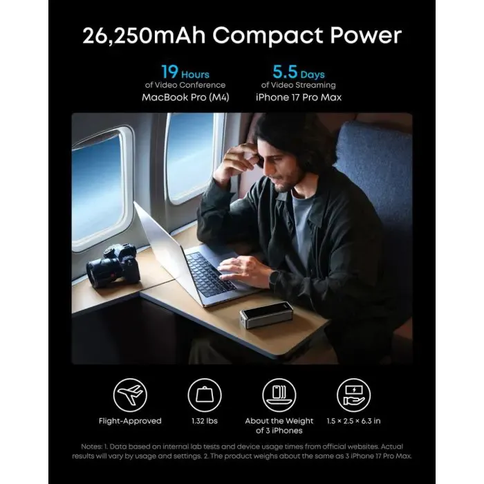 anker prime powerbank 26,250 mah, 300w - slika 5