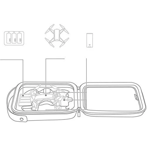 case pgytech for ryze tello (p-wj-002) - slika 3