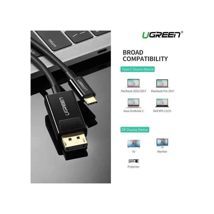 ugreen usb-c cable in dp 4k (displayport) 1.5m - polybag - slika 2