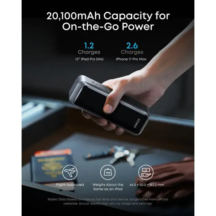 anker prime powerbank 20000 mah, 220w - slika 3