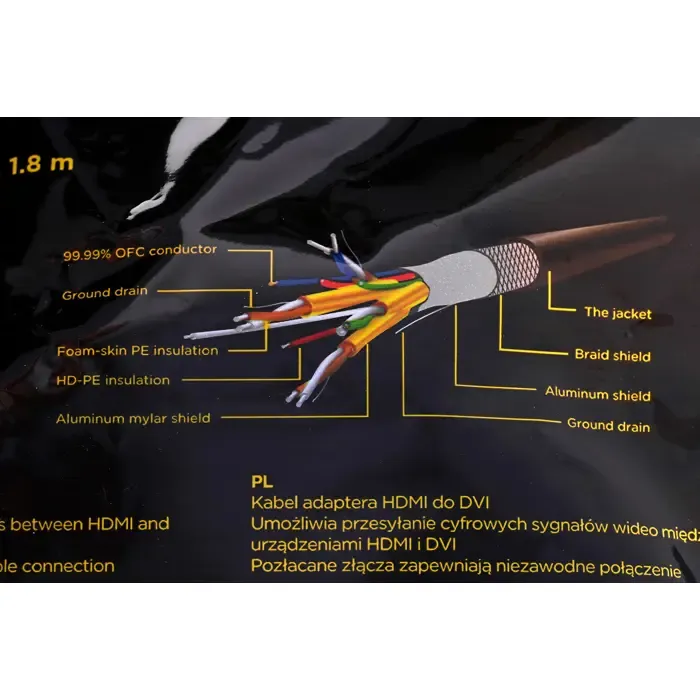 gembird 1.8m, hdmi/dvi, m/m dvi-d black - slika 5
