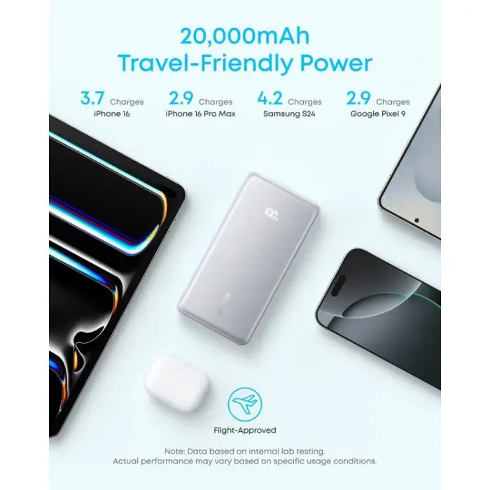 anker zolo powerbank 20000 mah, 22.5w with built-in usb-c cable, black - slika 3