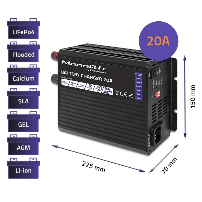 qoltec inteligentna ladowarka monolith - slika 4